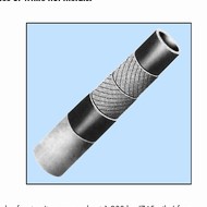 Click to enlarge - Cable cooling hose, glass fibre cover. Designed for use on furnace doors. Resistant to splashes of white hot metals.